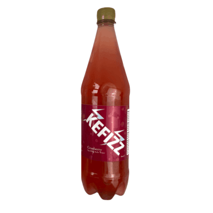 Shop All Products