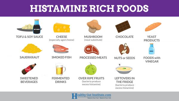 Can Bone Broth Help My Histamine Intolerance?